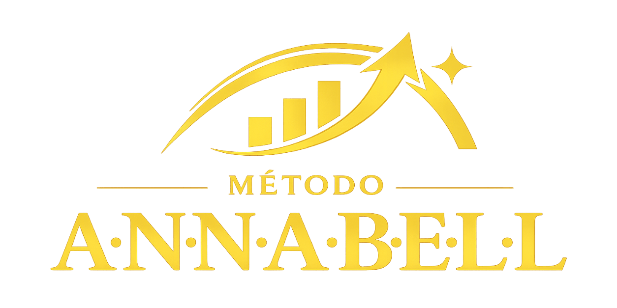 método ANNABELL
